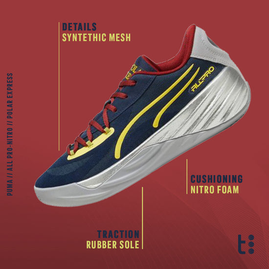 PUMA ALL-PRO NITRO &