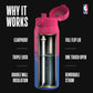ION8 NBA Heat borraccia termica – coperchio flip 240° smooth flow straw powder-coat rosso nero