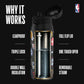 ION8 NBA Multi Logo borraccia termica – coperchio flip 240° smooth flow straw powder-coat