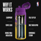 Borraccia Termica NBA ION8 × Los Angeles Lakers – 750ml