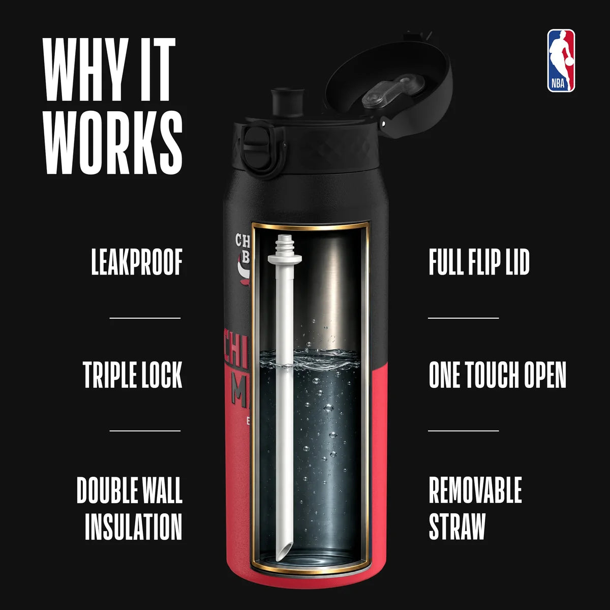 Borraccia ION8 Bulls 750ml – acciaio inox isolamento termico freddo caldo